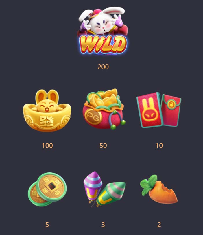 Benefícios do Contato com a 567wint6.com